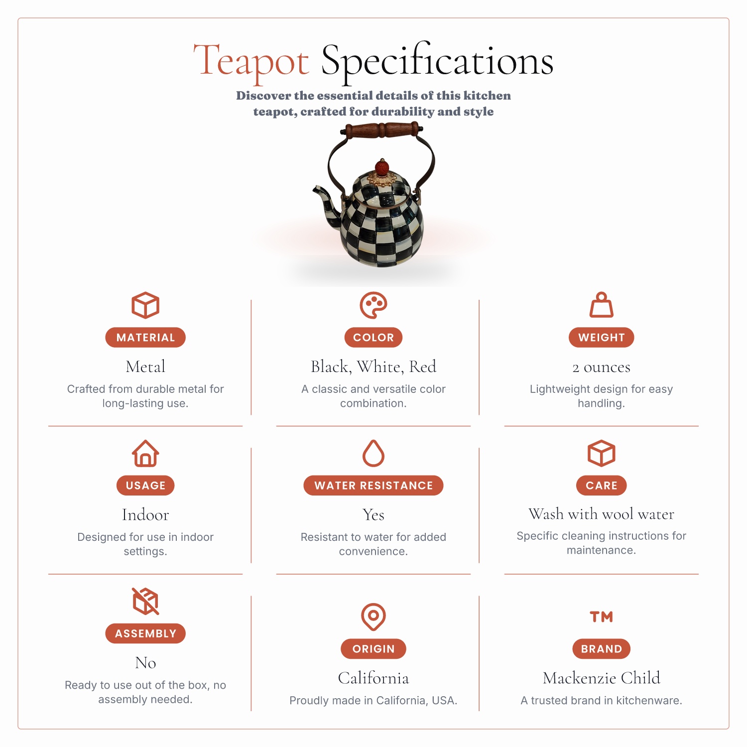 Kettle at-a-glance specs panel