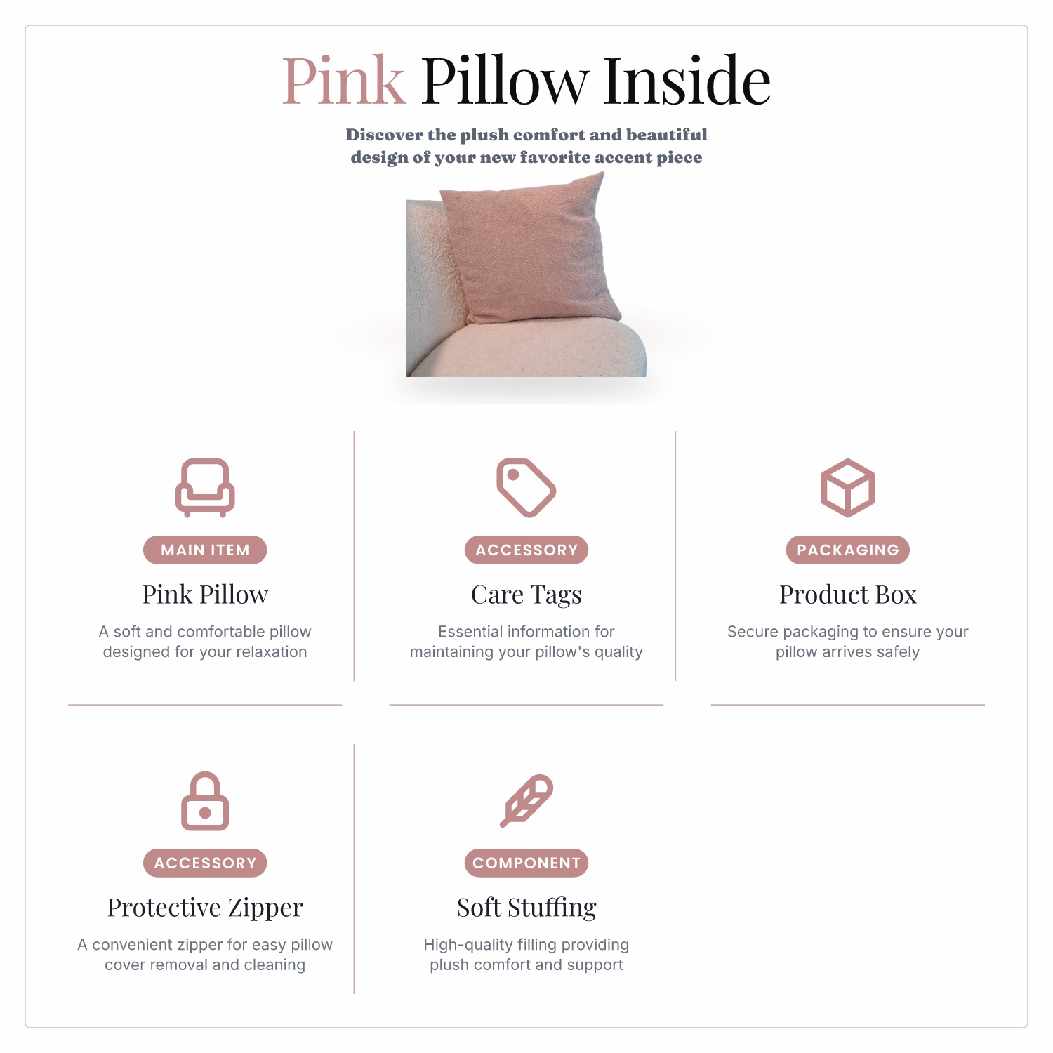 Feature infographic for a pillow