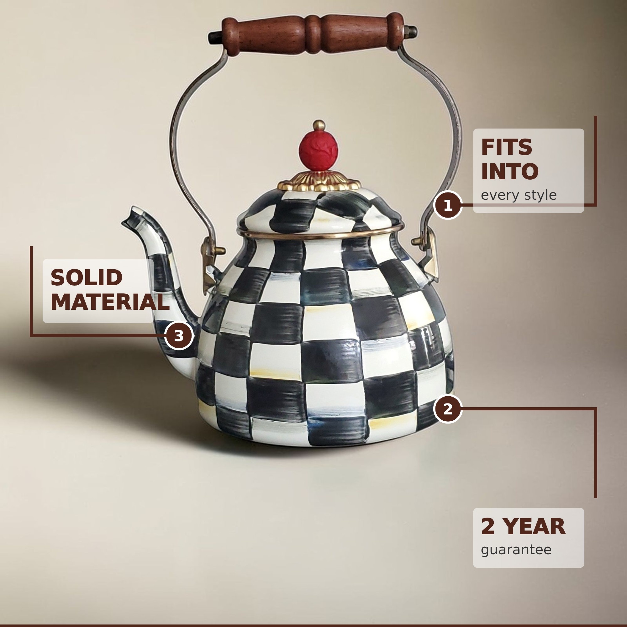 Listing Pack Image 5 — Tea kettle callout diagram with numbered circles on product edges